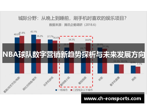 NBA球队数字营销新趋势探析与未来发展方向