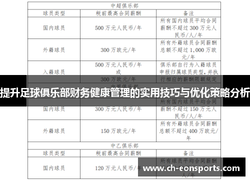 提升足球俱乐部财务健康管理的实用技巧与优化策略分析