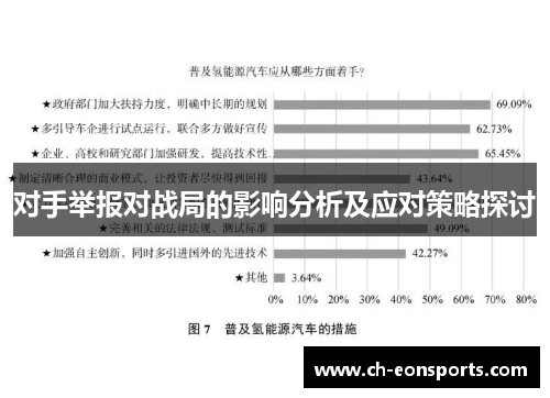 对手举报对战局的影响分析及应对策略探讨