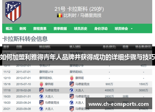 如何加盟利雅得青年人品牌并获得成功的详细步骤与技巧