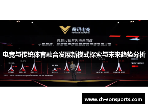 电竞与传统体育融合发展新模式探索与未来趋势分析