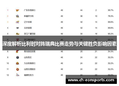 深度解析比利时对阵瑞典比赛走势与关键胜负影响因素