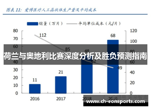 荷兰与奥地利比赛深度分析及胜负预测指南 荷兰与奥地利比赛深度分析及胜负预测指南