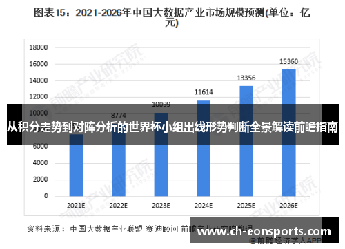 从积分走势到对阵分析的世界杯小组出线形势判断全景解读前瞻指南