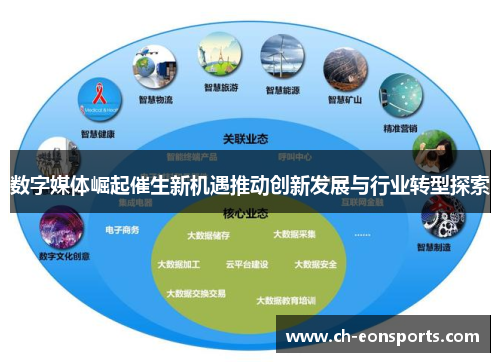 数字媒体崛起催生新机遇推动创新发展与行业转型探索